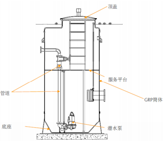 企业微信截图_16517210053342.png